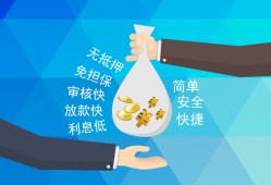 东莞无抵押民间小额借贷-东莞无抵押个人小额贷款-东莞无抵押短期借款