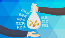 东莞无抵押民间小额借贷-东莞无抵押个人小额贷款-东莞无抵押短期借款